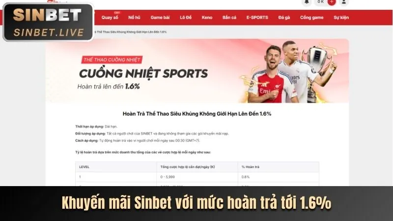 Casino trực tuyến đẳng cấp